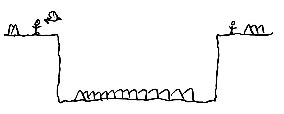 Two generals at opposing sides of a valley